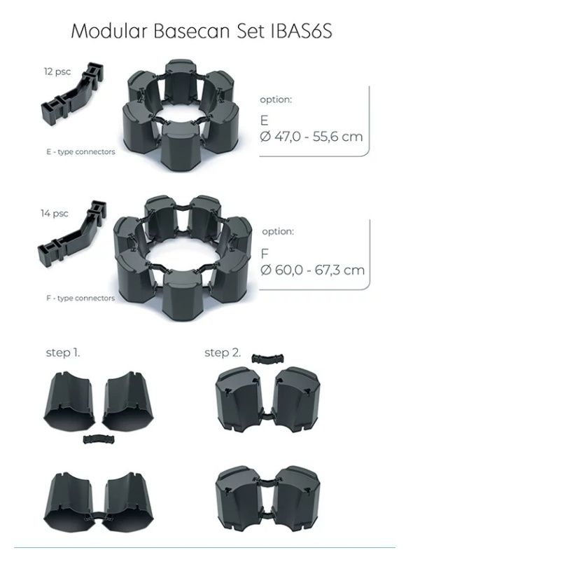 Modular Basecan Set IBAS6S