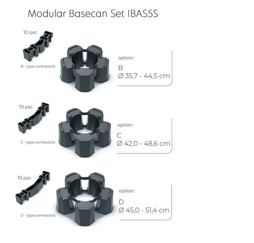 Podstawa BASECAN