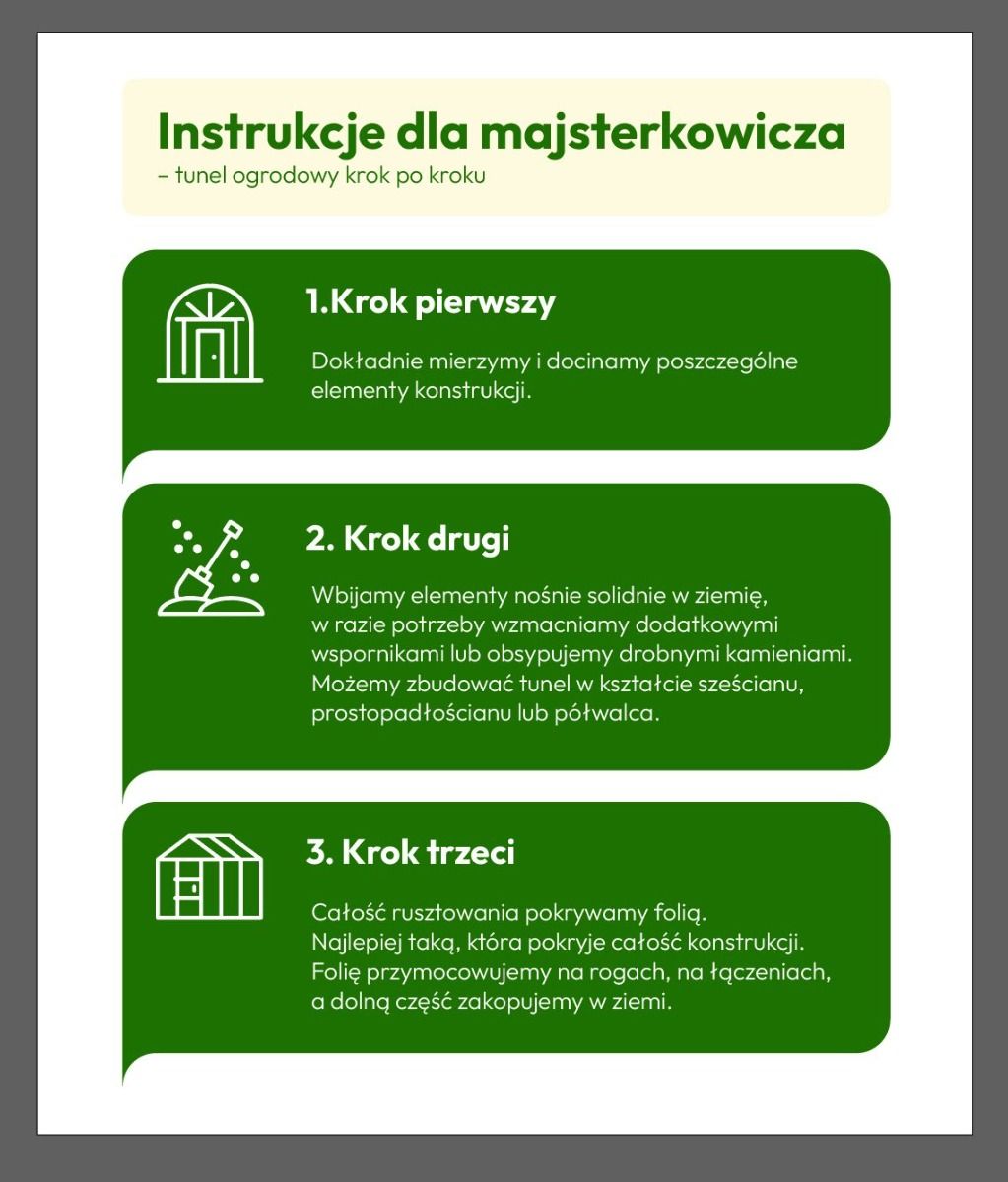 Tunel ogrodowy krok po kroku