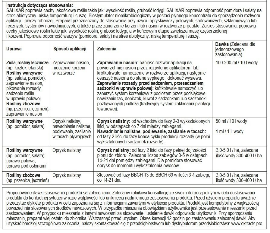 Dawkowanie biostymulatora Salixar