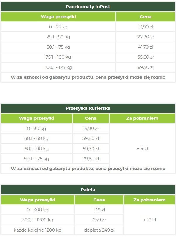 Dostawa i płatność