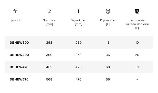 Doniczka Heos DBHEW570 biały+ wkład Prosperplast